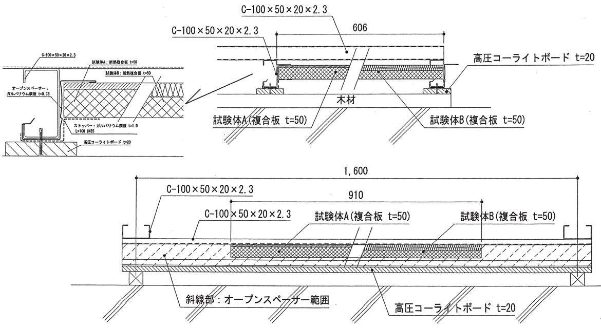 CPS工法の衝撃試験