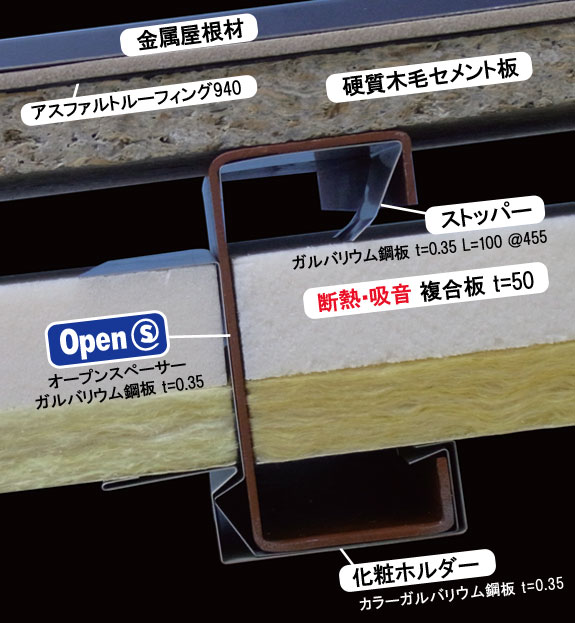 [鉄骨造]母屋C型鋼の場合