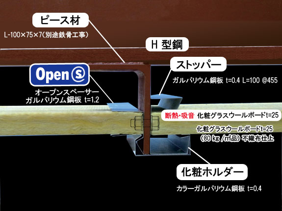 [鉄骨造]母屋レス構造システム天井