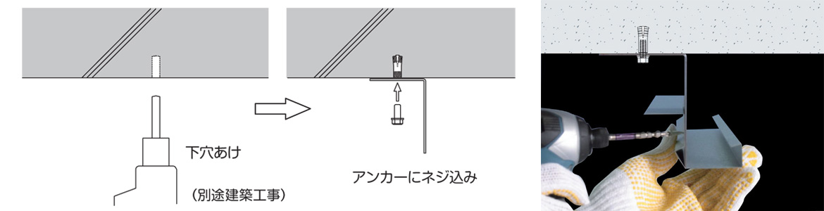 STEP1 L 型鋼の取付け